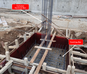 Cutting Length of Footing