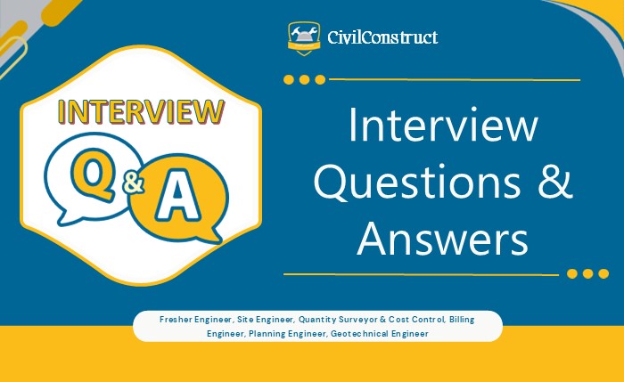 Interview Question and Answer – eBook