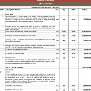 Bill of Quantities (BOQ)