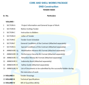 Important Contract Words used in EPC / HAM / FIDIC Contract Projects