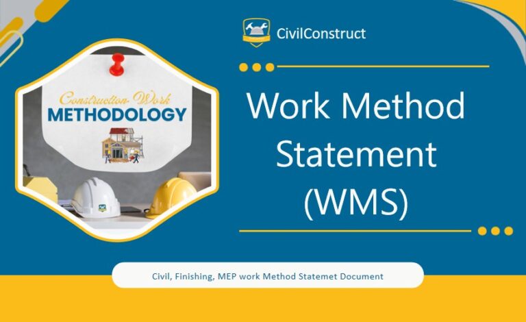 Work Method Statement – WMS Document